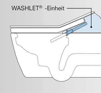 Washlet Einheit über der Keramik