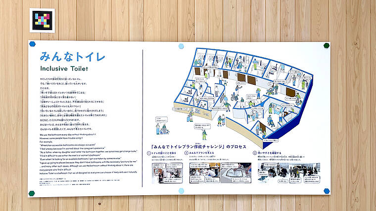 Universal Design